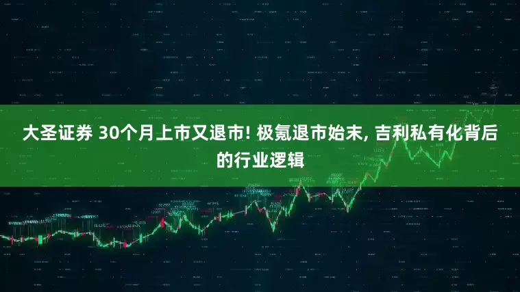 大圣证券 30个月上市又退市! 极氪退市始末, 吉利私有化背后的行业逻辑